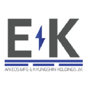 E&K LLC