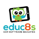 educ8s.com