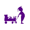 educatednannies.com