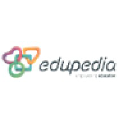 edupedia-eg.com