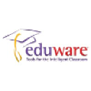 Eduware Inc