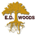 edwoodslumber.com