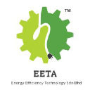 eeta-efficiency.com