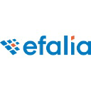 efalia.com
