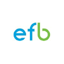 efb-central.org