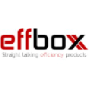 effbox.com