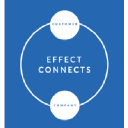 effectconnects.com