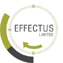 Effectus Limited in Elioplus