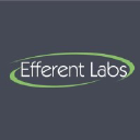 efferentlabs.com