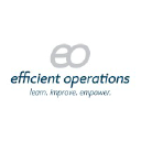 efficientoperations.com.au