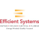 Efficient Systems Inc