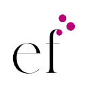 effragrance.com.br