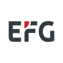EFG Bank logo