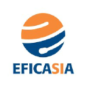 eficasia.com