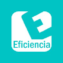 eficienciaempresaria.com