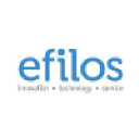 efilos.com