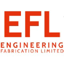 engineeringandfabrications.com