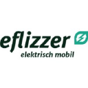 eflizzer.ch