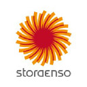 storaenso.com