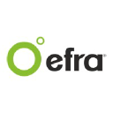 efra.com.ar