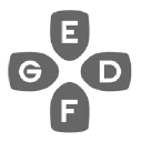 egdf.eu