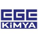 egekimya.com