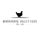 eggmarketing.com.au
