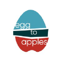 eggtoapples.com