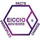 EICCIO Advisors in Elioplus