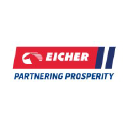 Eicher Trucks and Buses