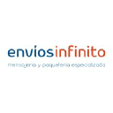 einfinito.com