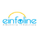 einfoline.com