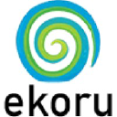 ekoru.org
