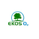 ekoso2.rs