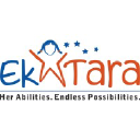 ektara.org.in