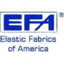 Elastic Fabrics of America Inc