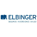 elbingersa.com.ar