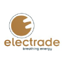 electrade.it