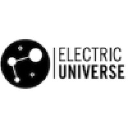 Electric Universe on Elioplus