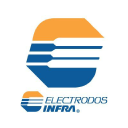 electrodosinfra.com.mx