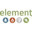 Element Market Research Inc