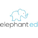 elephanted.com.au