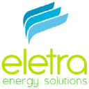 eletraenergy.com