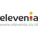elevenia.co.id