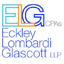 Eckley Lombardi Glascott LLP in Elioplus