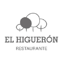 elhigueron.com