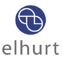 elhurt.com.pl