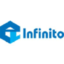 elinfinitoindia.in