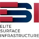 Elite Surface Infrastructure