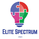 elitespectrumaba.com